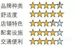 小白也能畅玩塞尔维亚，get住这份食住行购玩全攻略！