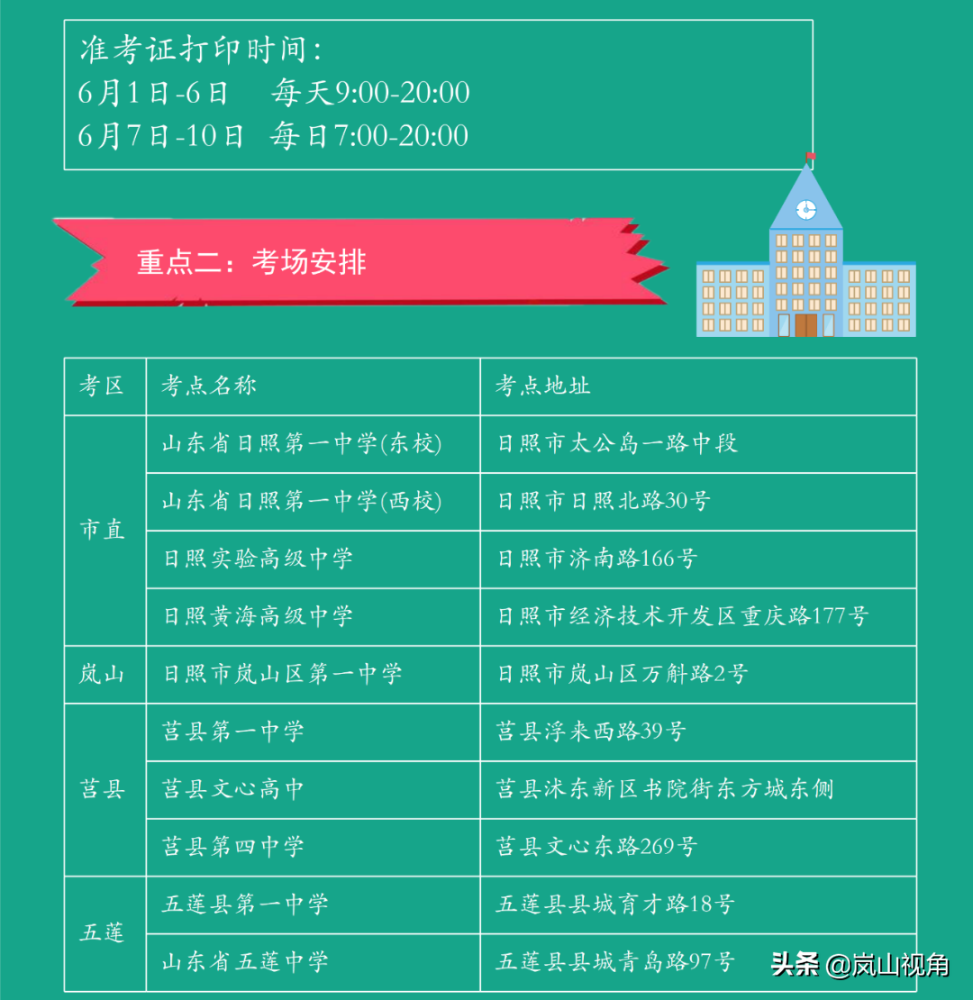 又是一年高考季！这份温馨提示请收下