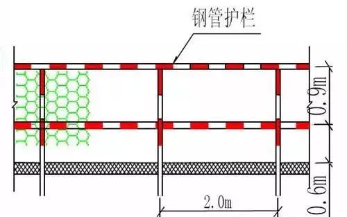 突发！郑州在建高架桥在预计通车前6天坍塌（附：超全