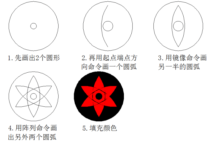 15种写轮眼的画法（十五种写轮眼怎么画）-第2张图片-昕阳网