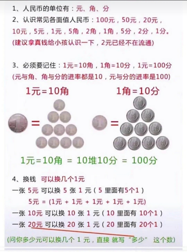 中国人民币货币换算（全国货币换算人民币）-第1张图片-科灵网