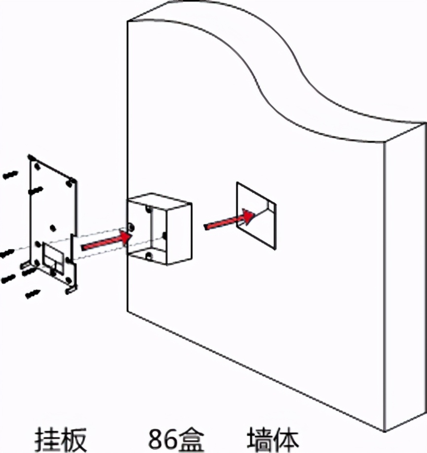 常见的人脸识别系统的终端安装、接线大盘点