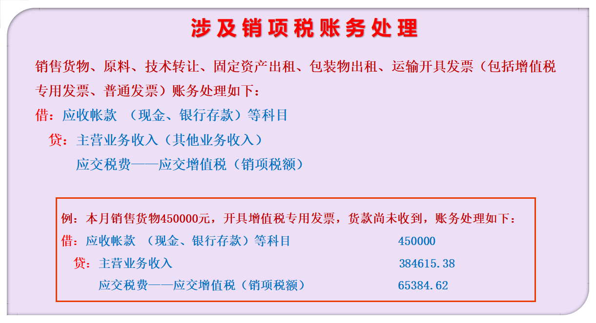 行业大牛整理工业账务处理大全，在会计圈堪称巅峰之作！白拿不谢
