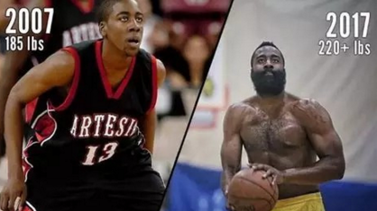 nba字母哥為什么變壯（圖看NBA球星增肌速度：字母哥5年增40斤，大帝從竹竿變魔鬼筋肉人）