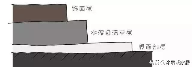 追求极简主义的夫妻，客餐厅家具不超10件，真的是越简单越高级