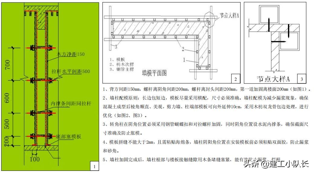 国企建筑质量标准化图集（图文并茂），主体结构、装饰装修工程