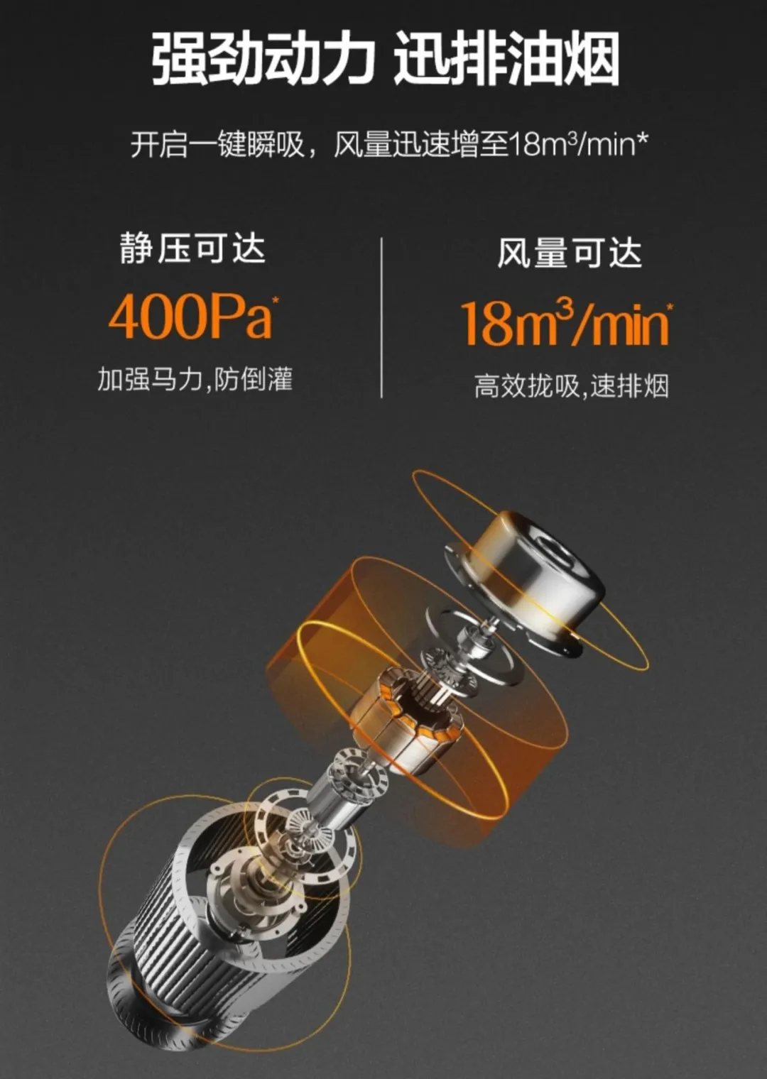 油煙機(jī)怎么選?一份最全購買經(jīng)驗(yàn)總結(jié)請收好,別再交智商稅了