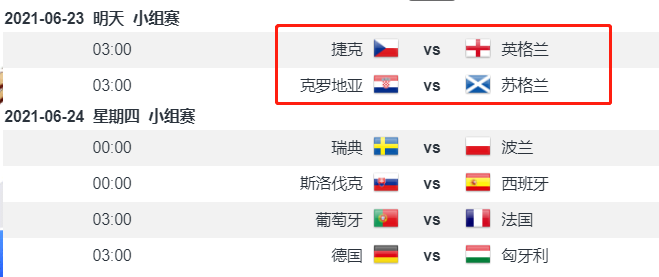 英格兰队vs捷克直播(CCTV5直播捷克vs英格兰：两队均已出线，争小组第一 但暗藏玄机)