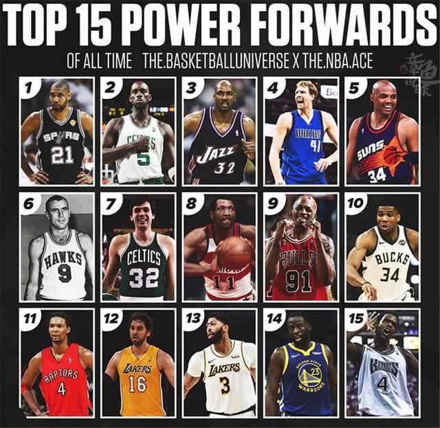 最強nba鉆石后衛排名（NBA選秀84鉆石一代奪冠難，巴克利生不逢時，16載一冠難求）