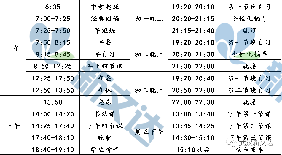 原来“资优生”的暑假是这样过的！附各初中作息时间表