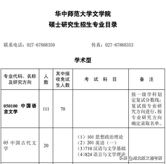 22考研：想要报考这所211的文学研究生，请带上实力