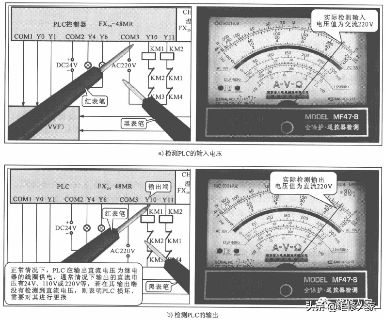 中央空調電路系統的故障檢修方法