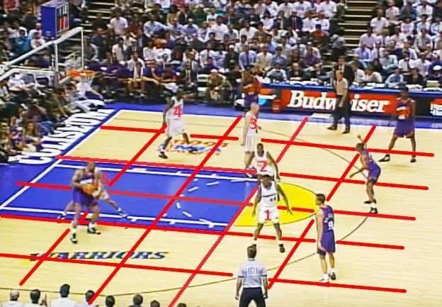 nba为什么不允许区域联防（NBA有哪些被取消的规则，放今天就非常合适？区域选秀、非法防守）