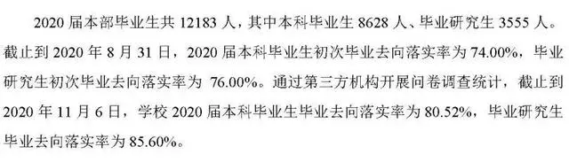 江西南昌大学（院校解析）