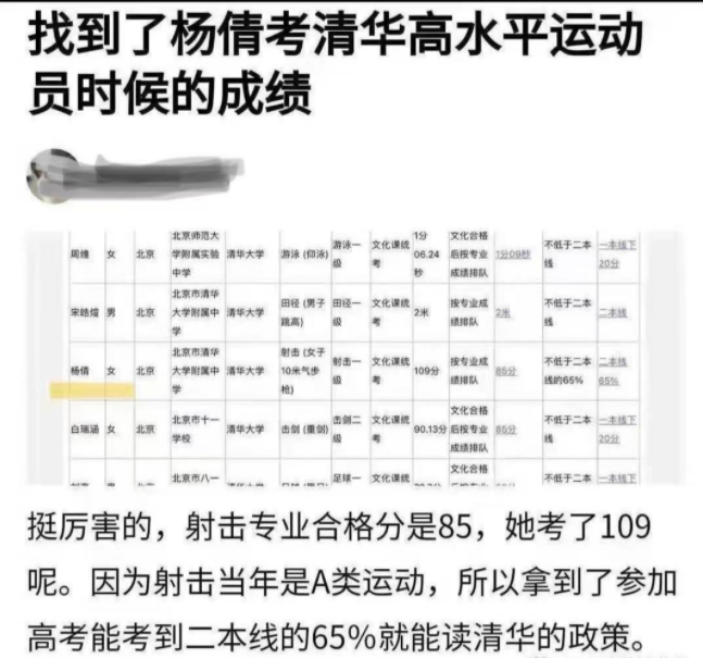 人红是非多！奥运冠军杨倩火了，被质疑立学霸人设、480分上清华