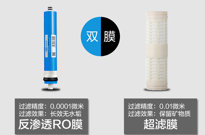 净水器不值得安装，都是忽悠人的圈套？揭露事实真相，别被欺骗