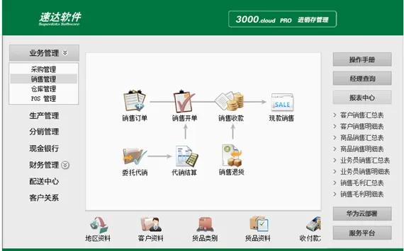 速达3000系列软件全介绍