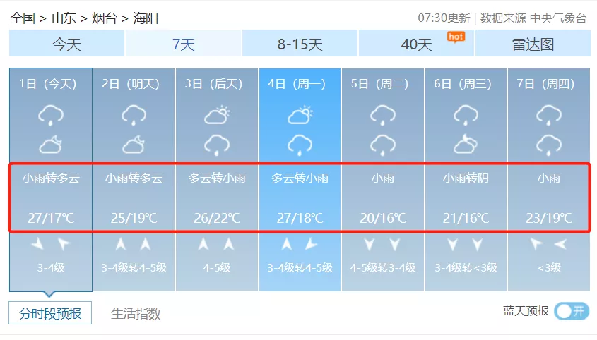 龙口顺丰快递招聘（刚刚）