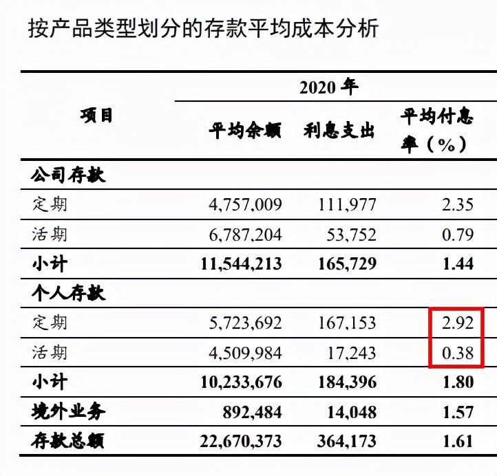 足球税是多少(这种“富人税”，会开征吗？)