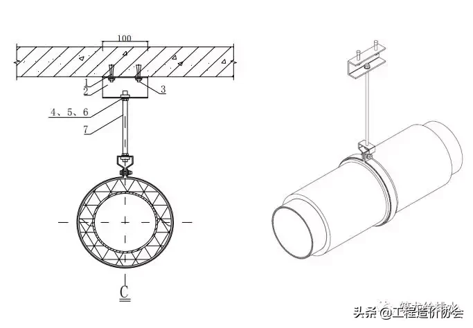 【给排水】钢管支架施工工艺标准做法，中建系统编制！