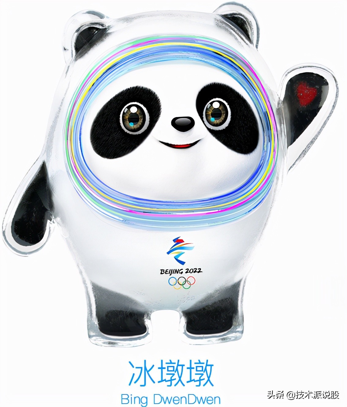 24届奥运会吉祥物有哪些(冬奥会历史上的第一个吉祥物，你知道是什么动物吗？)