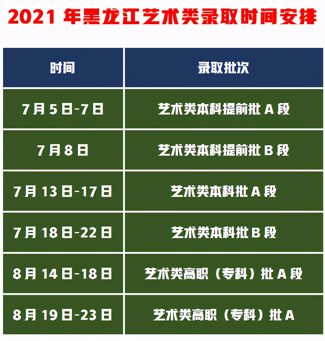 龙招港官网黑龙江省录取查询入口_黑龙江龙招港录取结果查询_2021黑龙江招生港