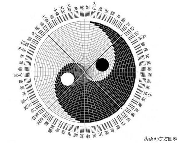 为什么大家都那么钟情五行八字起名？