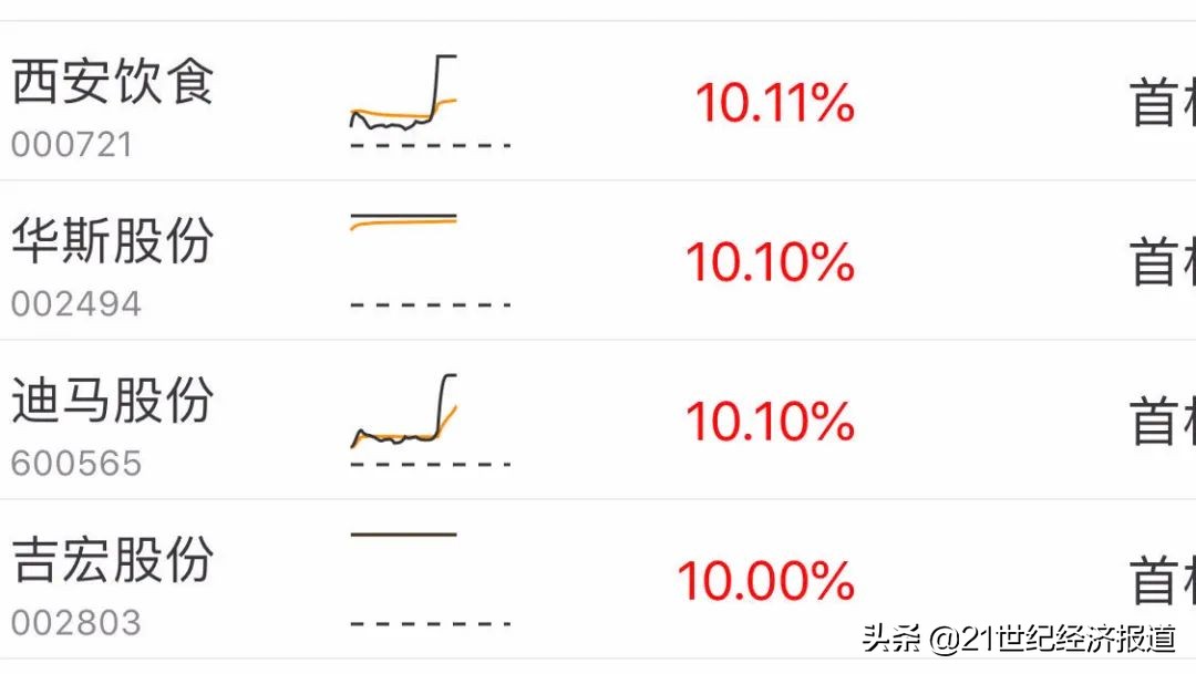 城管打电话喊小贩摆摊！地摊经济彻底火爆：这些股狂涨，阿里甩700亿，五菱宏光的操作惊呆网友