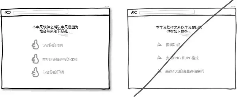 40个好的用户界面-界面设计的一些技巧