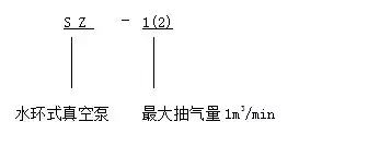 水泵的基础知识