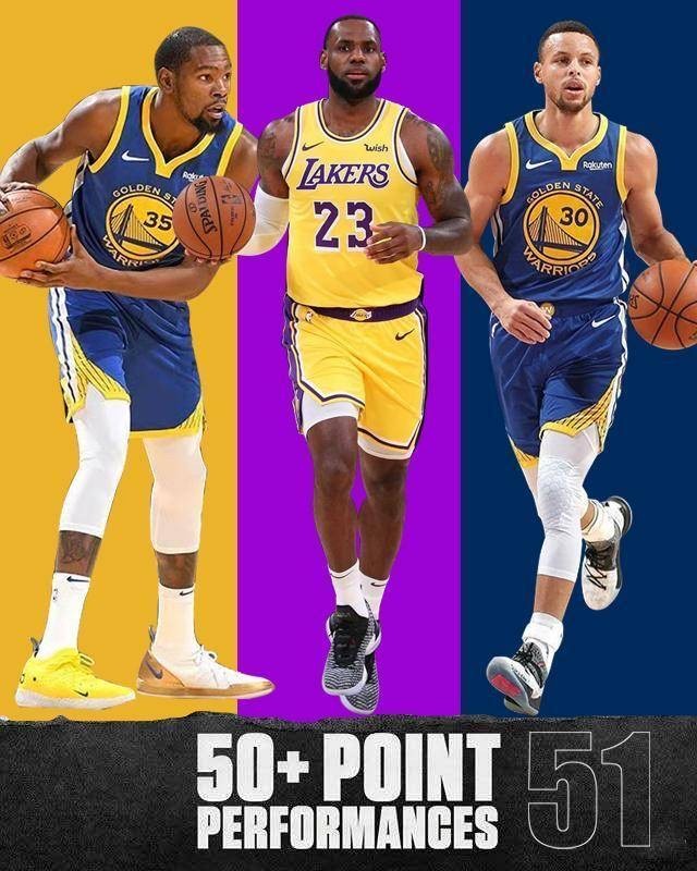 最强nba90分球星有哪些(90年最强乔丹马龙大梦，00年科邓鲨，那10年呢？9人又如何排名？)