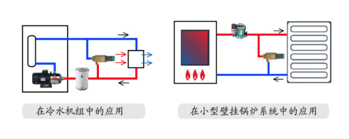 两联供系统不装压差旁通阀、过滤器、膨胀罐、水流开关故障多