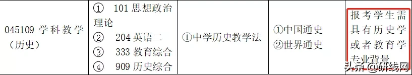 @2021考生:跨考有限制,择校须谨慎,今天谈谈跨考那些事儿