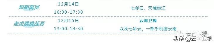 2019年野水皮划艇世界杯(体验速度与激情 触动世界的心跳 | 2019中国怒江皮划艇野水世界杯今日开赛)