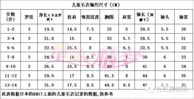 65厘米等于多少尺（65厘米等于多少尺寸）