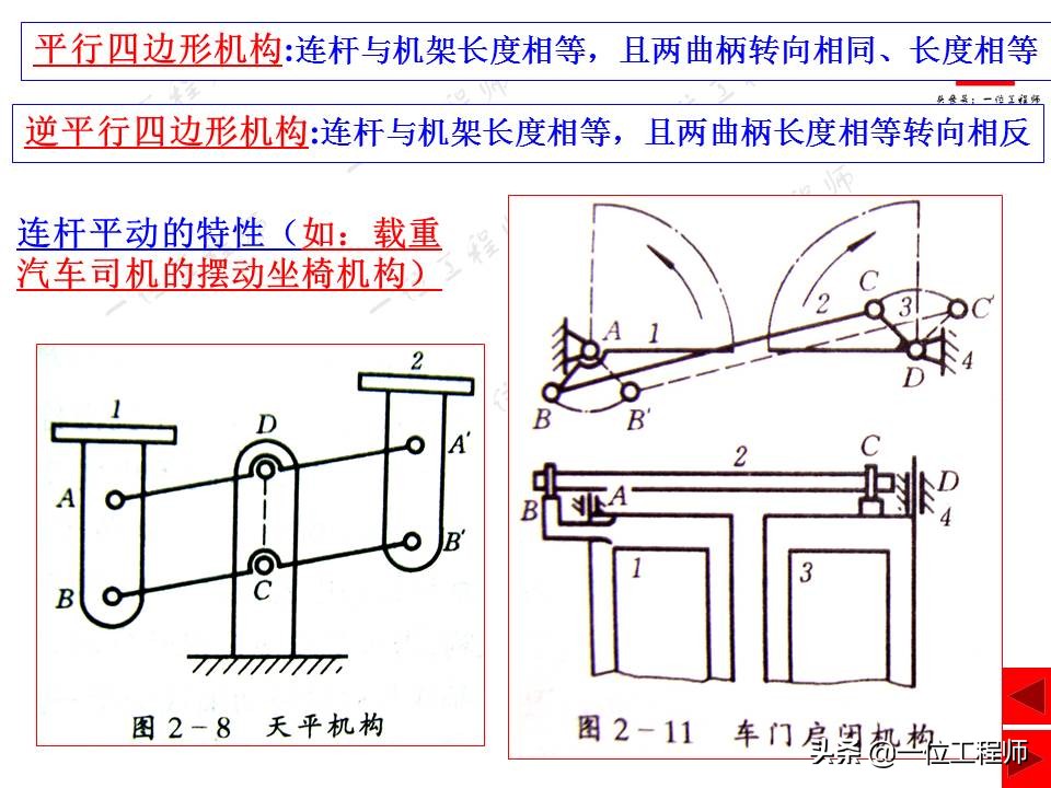 平面连杆机构，绘制机构运动简图，计算机构自由度，一文全面介绍