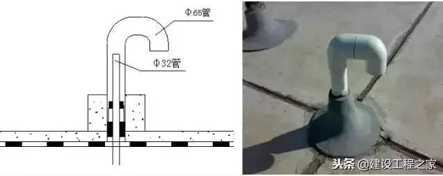 解读屋面施工的23项重要做法