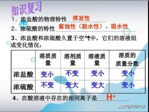 三氧化二铁与盐酸反应（三氧化二铁与盐酸反应现象）-第5张图片-巴山号