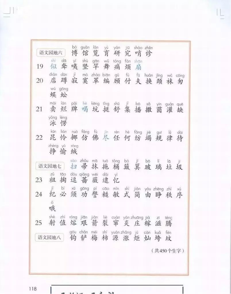 部编版1-6年级下册电子课本已更新！高清版，寒假预习抢先看