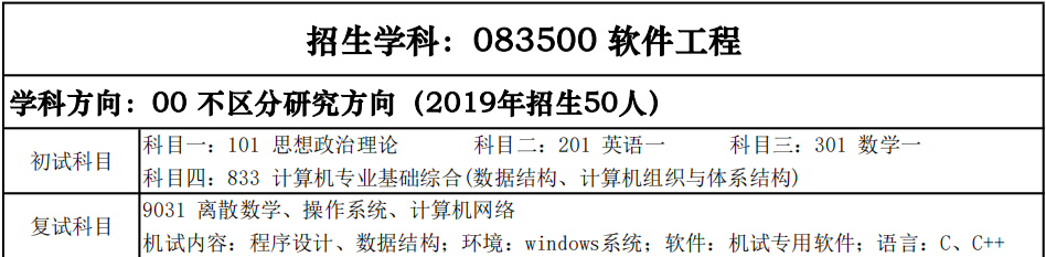 少有人知的西安电子科技大学考研秘籍！（三）