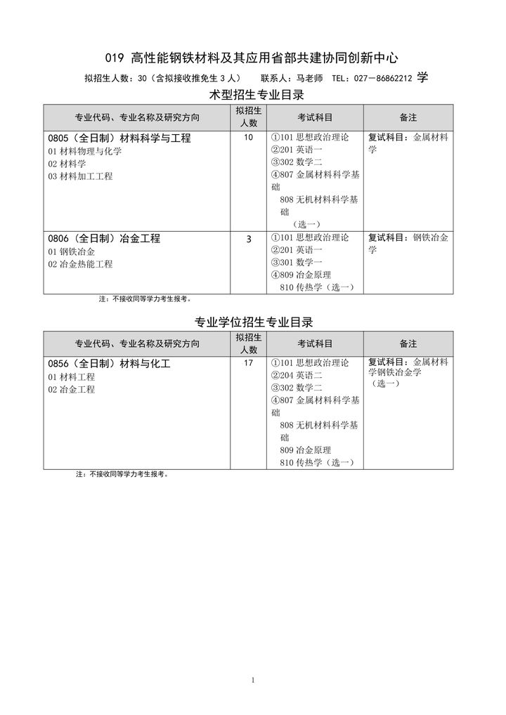 武汉科技大学研究生招生简章2021「参考」