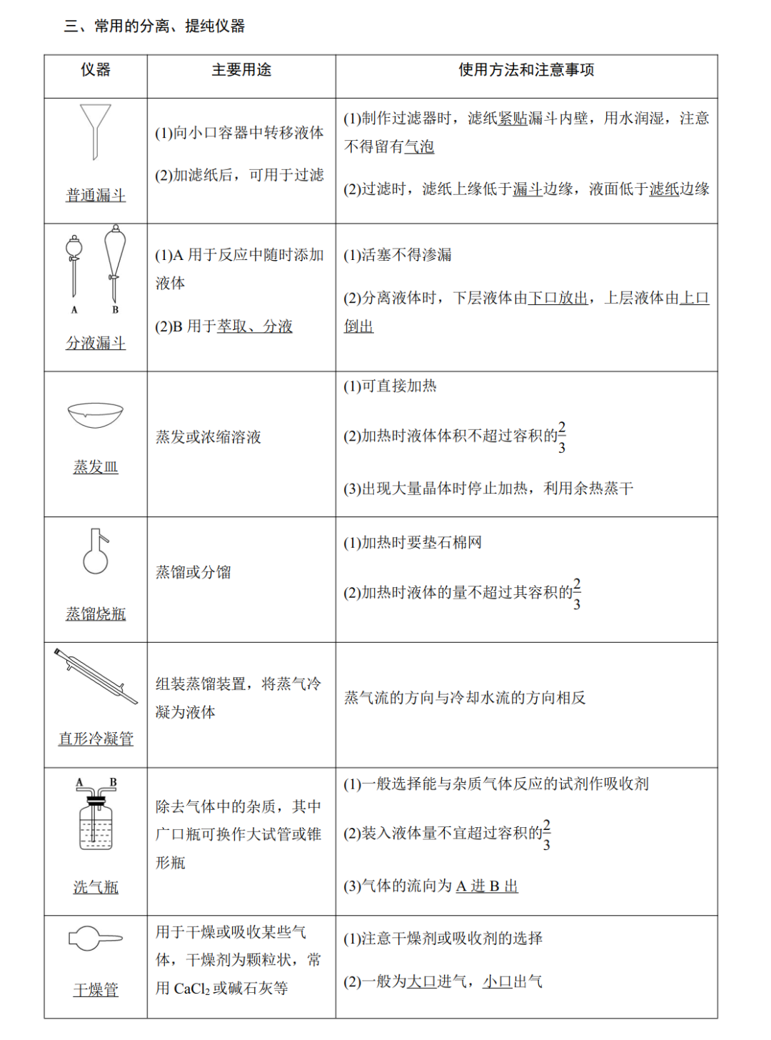 182页！高中化学最全知识点总结，三年考点都在这里，抓住