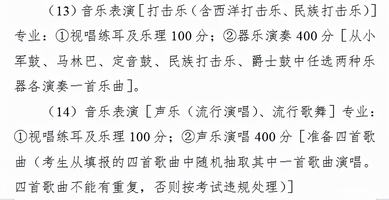 中职生也能通过艺体上本科!来看看2022四川省艺体考试大纲