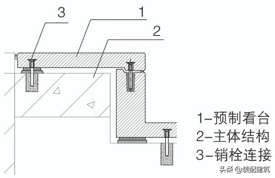 预制清水混凝土看台板安装连接节点深化设计技术研究