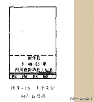 北坐标东坐标是x还是y（什么是北坐标东坐标）-第15张图片-巴山号