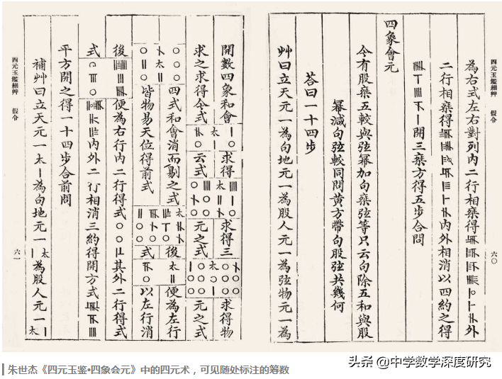 令人叫绝的中国古代计算工具，算筹和算盘