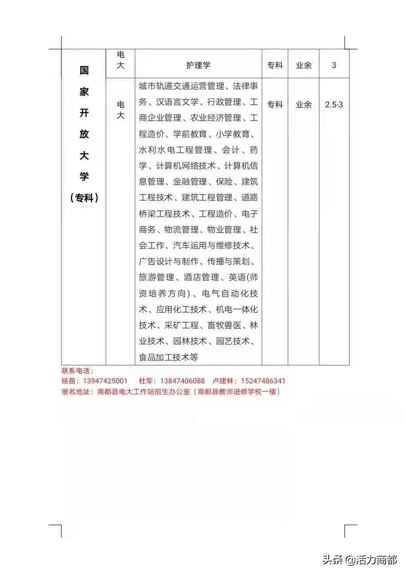 国家开放大学2021年秋季招生通知