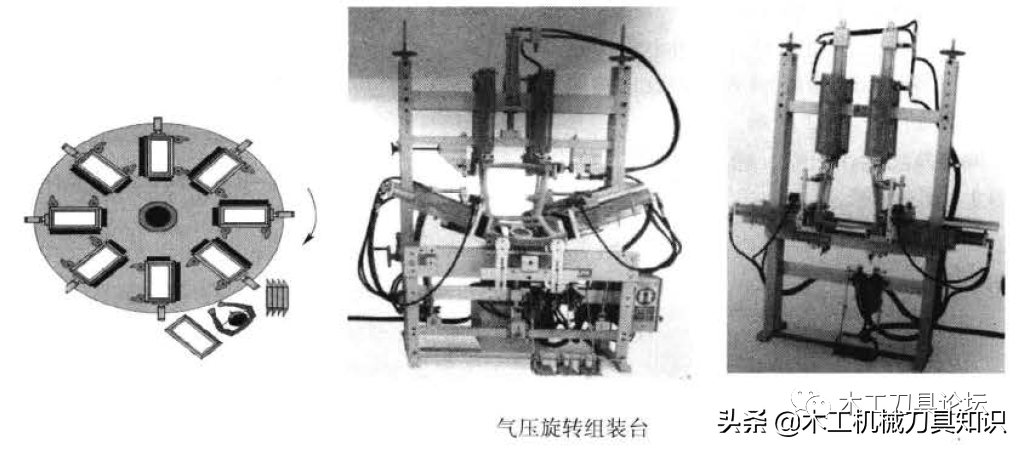 家具组装常用设备工具及方法