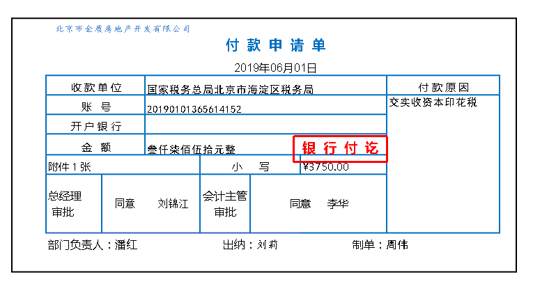 房地产开发企业做账处理及55笔账务处理案例