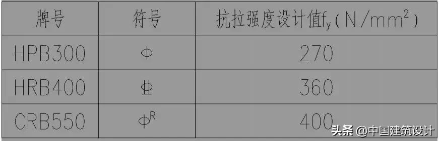 这么详细的装配式建筑施工流程不多见了！业界良心！